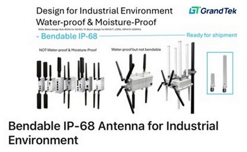 Grand-Tek Waterproof Antenna Technology Enhances Wireless Communication Stability