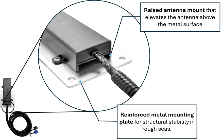 Mechanical design - Grand-Tek